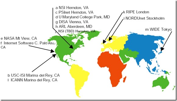 DNS Root Servers