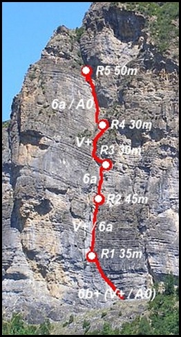 Peña Solano - Diedro Sajuma 190m 6b (6a A0 Oblig) Peña Solano - Diedro Sajuma 190m 6b (6a A0 Oblig)