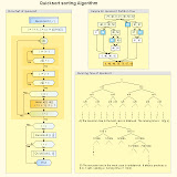 Hierarchical7.jpg