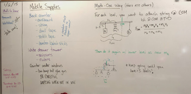 Volkening's Physics Classes: January 2015