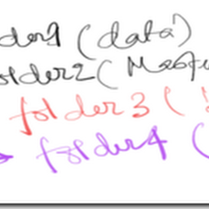 How to design folder structure for Modular driven framework