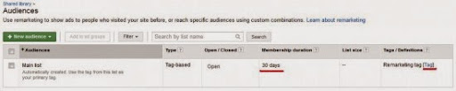 Adwords Tag