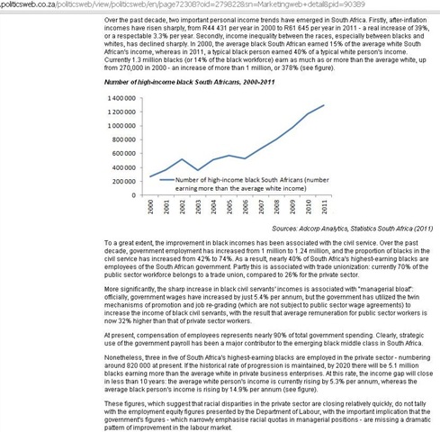 [BLACKS%25201%25203%2520m%2520P2%2520EARN%2520MORE%2520THAN%2520WHITES%25202011%255B7%255D.jpg]