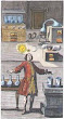 Frontispiece From Cf Sabor Practica Naturae Vera 1721