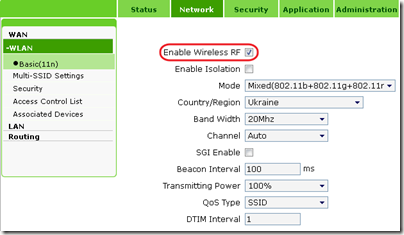 Zxhn H108n Telnet Username