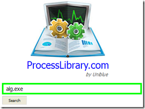 ProcessLibrary.com
