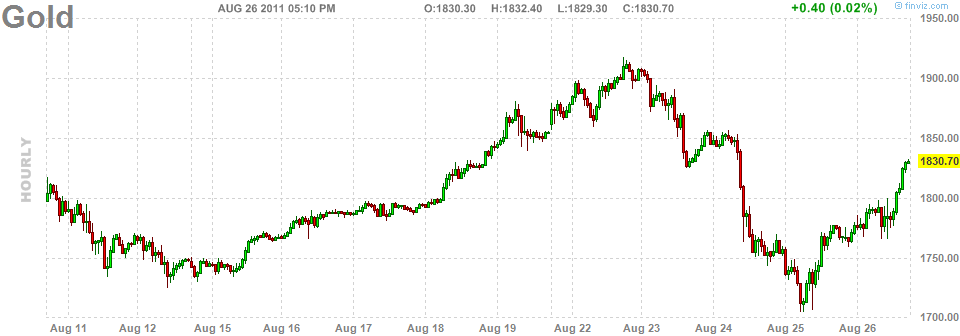 [Gold-2011-0826%255B3%255D.png]