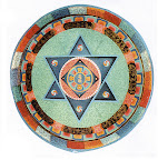 Troma Mandala from Dudjom tradition