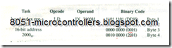 z80 Interfacing and programming-41_03 z80 Interfacing and programming-41_03