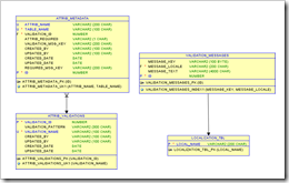 DEMO_RUNTIME_VAL DEMO_RUNTIME_VAL