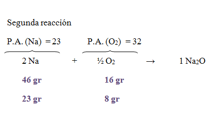 ejemplo 2 peso equivalente ejemplo 2 peso equivalente