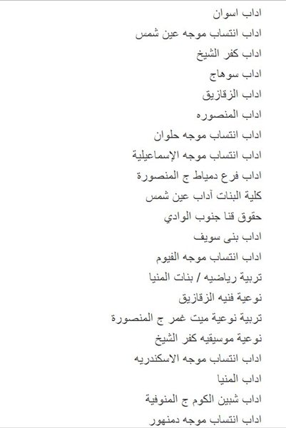 الأماكن والكليات المتبقية في المرحلة الثانية من تنسيق الجامعات والمعاهد لعام 2013