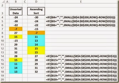 Automated Data Column Sorting in Excel - Automated Sorting When Adata Are Added or Changed Automated Data Column Sorting in Excel - Automated Sorting When Adata Are Added or Changed
