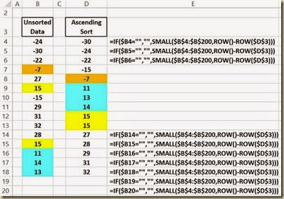 Automated Data Column Sorting in Excel - Automated Sorting When Adata Are Added or Changed