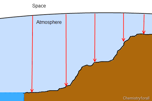 [atmosphere%255B6%255D.png]