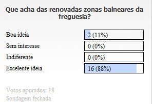 [Captura%2520de%2520ecr%25C3%25A3%2520total%252027-08-2011%2520094440%255B5%255D.jpg]