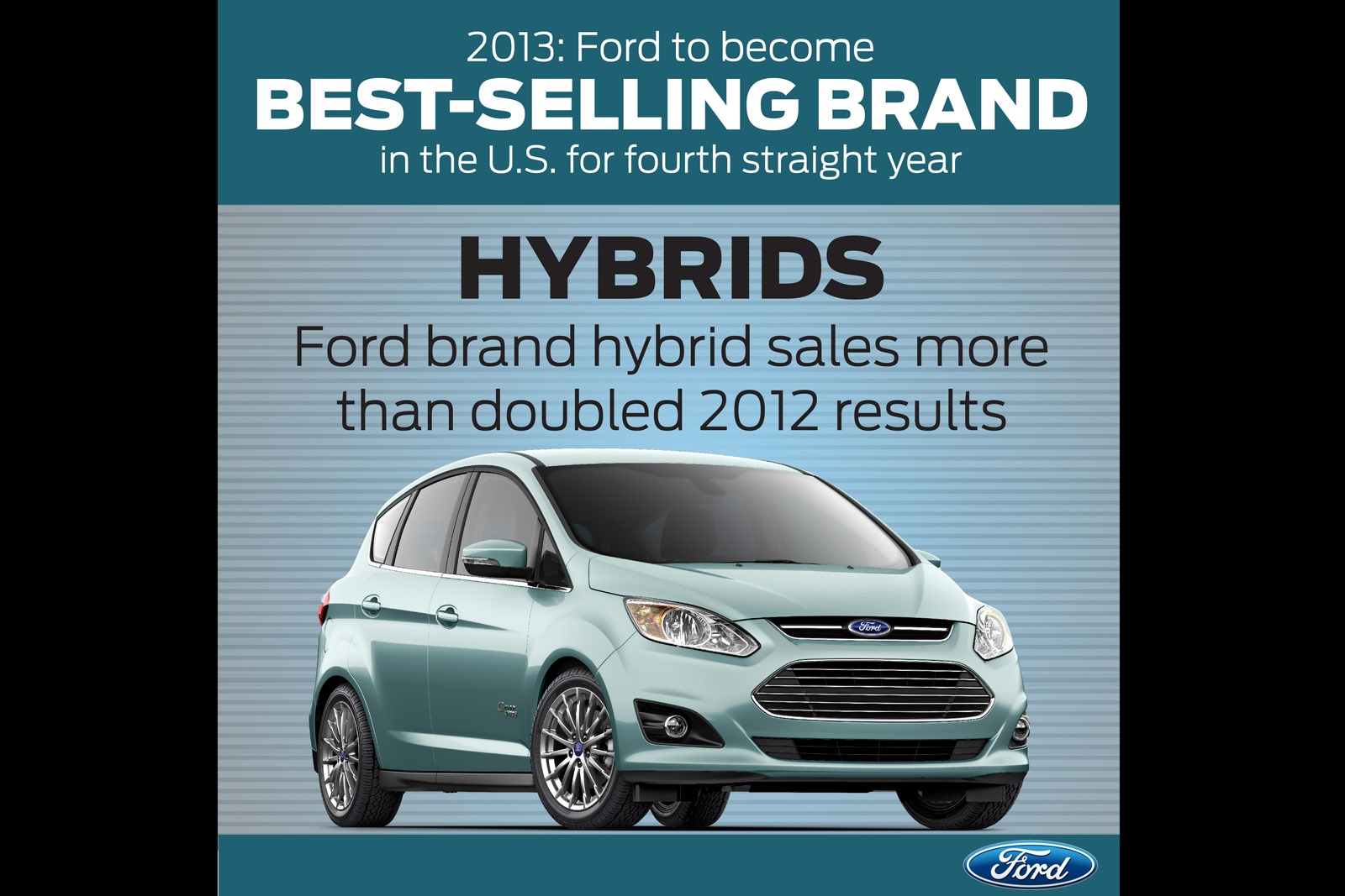 [BestSelling_Brand_in_US_hybrids%255B3%255D.jpg]