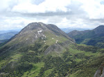 Peña Rueda - Collá L´Ingleu