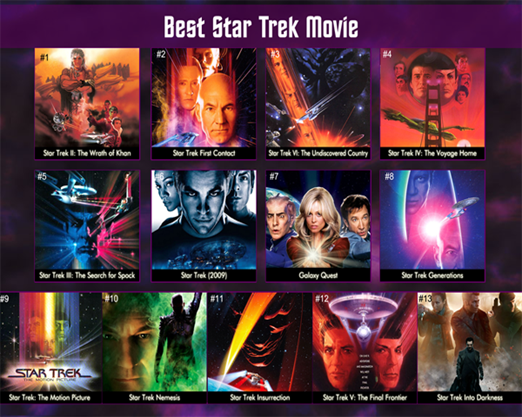 STfilmrank STfilmrank