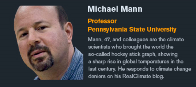 Professor Michael Mann, Pennsylvania State University. Mann, 47, and colleagues are the climate scientists who brought the world the so-called hockey stick graph, showing a sharp rise in global temperatures in the last century. He responds to climate change deniers on his RealClimate blog. Graphic: Bloomberg Markets and Bloomberg Visual Data