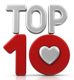 [top%2520ten%255B4%255D.jpg]