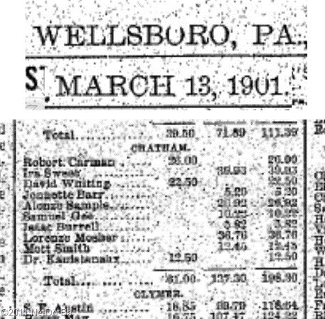 [1901Mar13-Agitator-1b3.jpg]