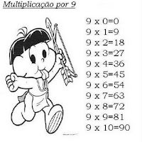 tabuada_de_9.JPG