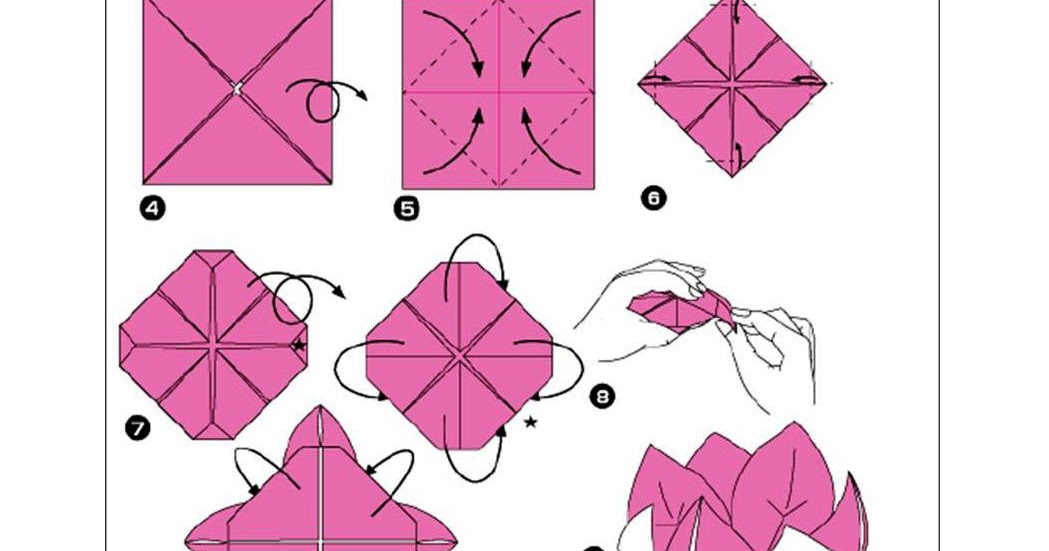 SUAKA MARGA SENI: Langkah-langkah membuat origami Bunga teratai