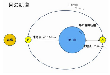 m_E69C88E381AEE8BB8CE98193.png M E69C88E381AEE8BB8CE98193