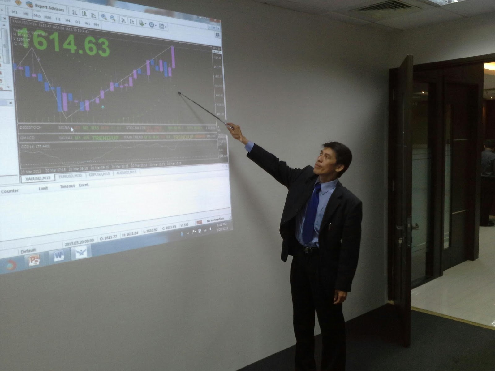 Garuda berjangka forex