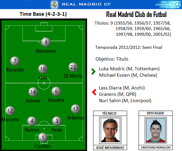 [Real%2520Madrid%255B3%255D.png]