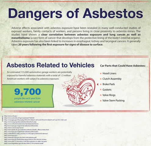 [AsbestosCars%255B3%255D.jpg]