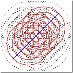 EinsteinKreise 3