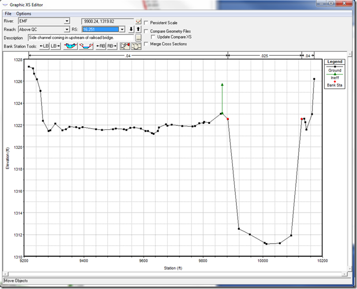 Figure1