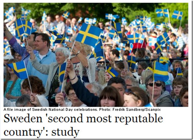 Sweden 2nd reputable