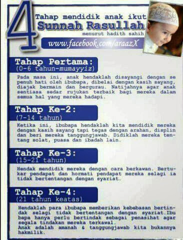 Ceramah Ustaz Kata Kata Hikmah 12