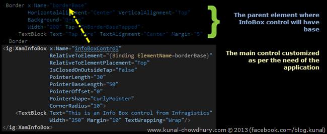 Working with the Infragistics XamInfoBox control