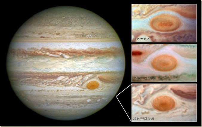 Great Red Spot on Jupiter