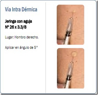 via intradermica