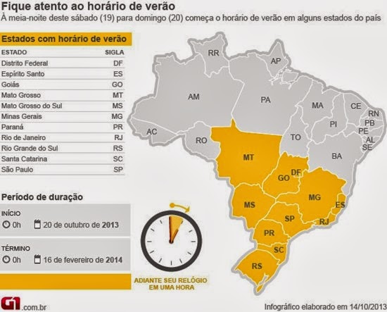 [horarioverao%255B3%255D.jpg]