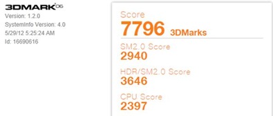 HP Envy 4-1014TX Benchmark 3dmark06