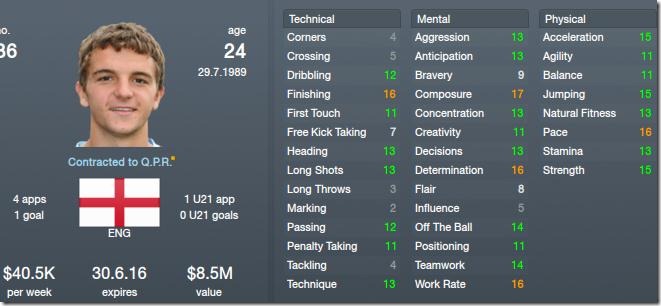 Jay Rodriguez