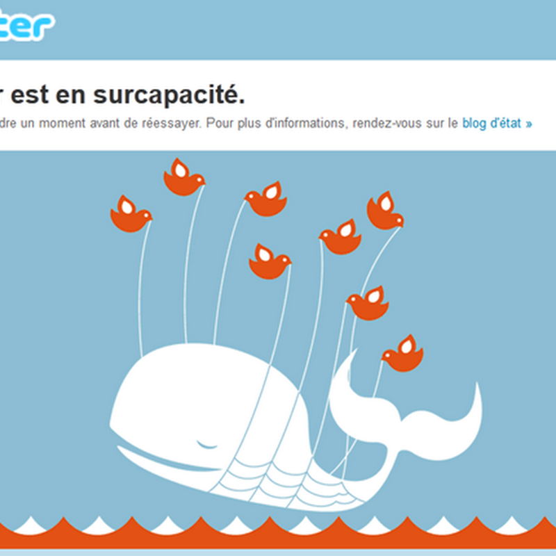 Twitter est en surcapacité