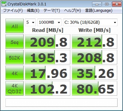 [CF-T7_Win7_SSD_CDM%255B3%255D.jpg]