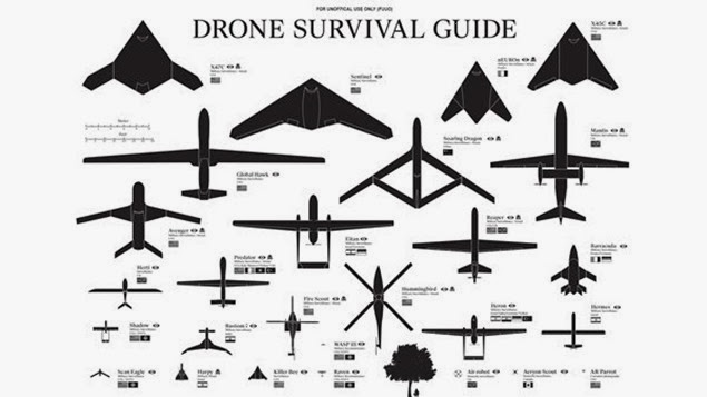drone survival guide 03b