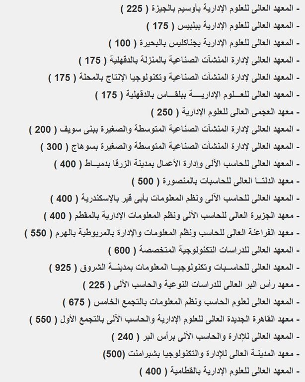 اسماء المعاهد الخاصة وأعداد الطلاب المسموح بها بعد قرار وزير التعليم العالي لعام 2013