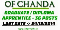 OF Chanda Jobs 2014