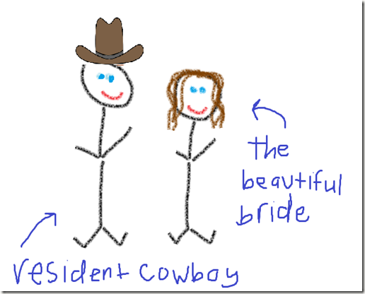 the browns