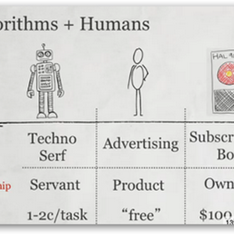 Healthcare Policy Experts/Politicians - They Really No Longer Exist and Consumers Are Too Busy Being Chased by Algorithms Anymore to Care About You Anyway…