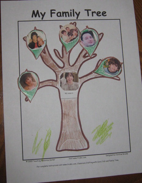 [Family%2520Tree%2520Godzilla%2520boy%255B5%255D.jpg]